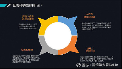 小饅頭遇上大思維 互聯(lián)網(wǎng)如何賦能傳統(tǒng)面點(diǎn)，引爆銷售新可能